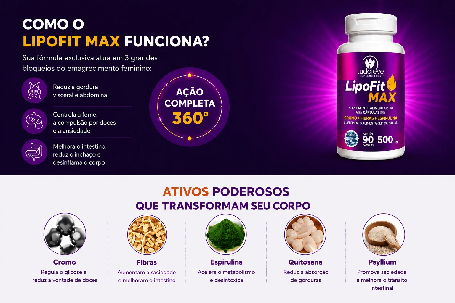 LipoFit MAX ?